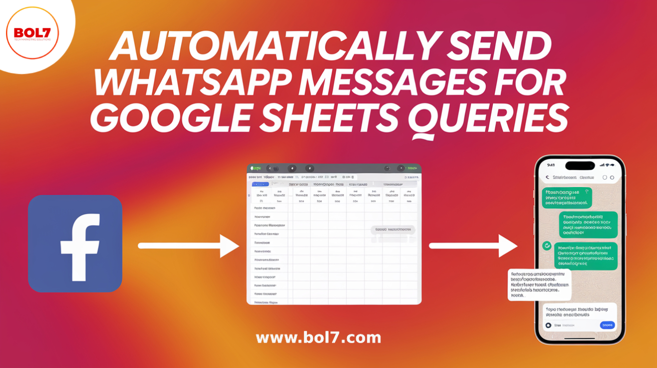 Automated WhatsApp messages triggered by new queries in Google Sheets