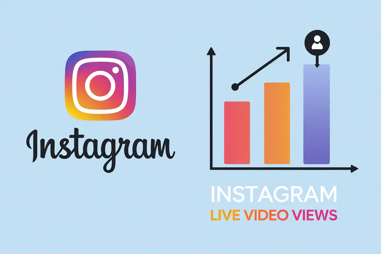 Buy Instagram Live Video Views 120 Minutes